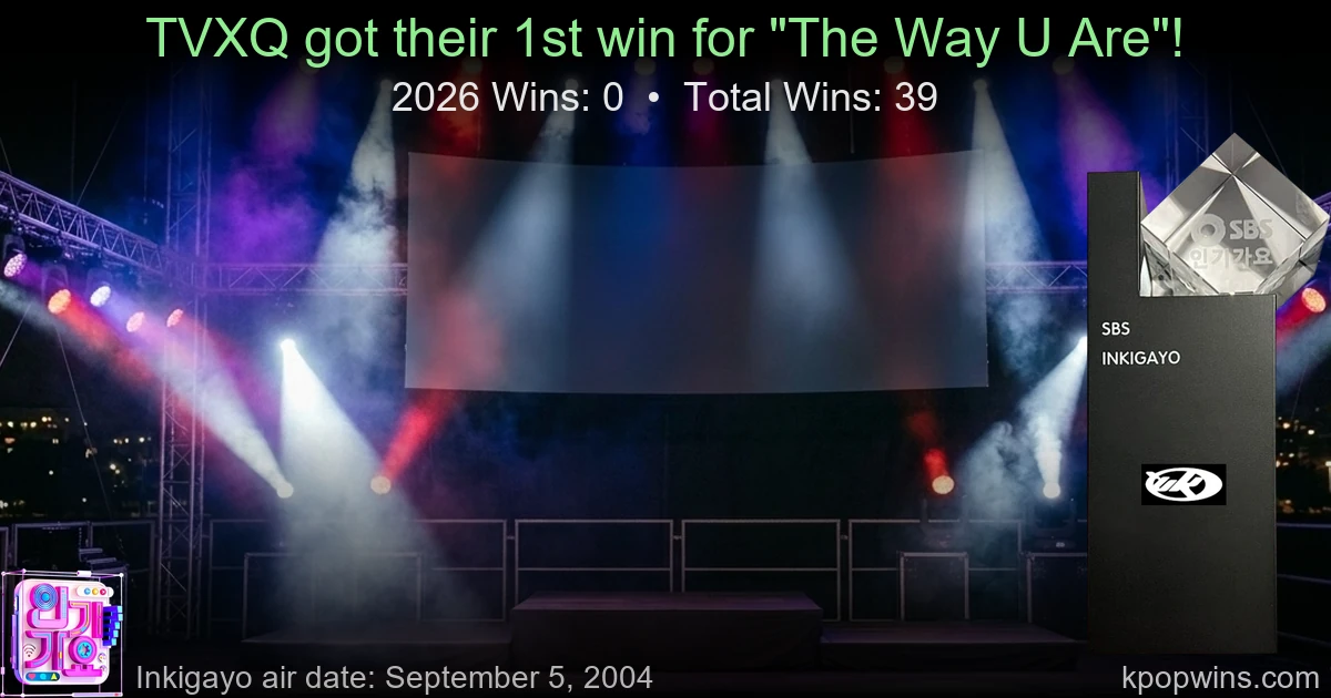 TVXQ - The Way U Are